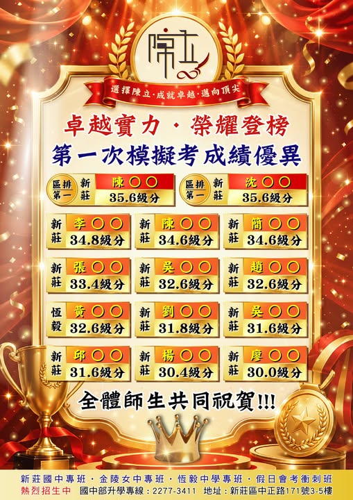 新莊分校 社群貼文