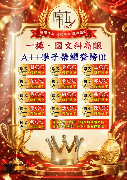 新莊幸福分校 社群貼文
