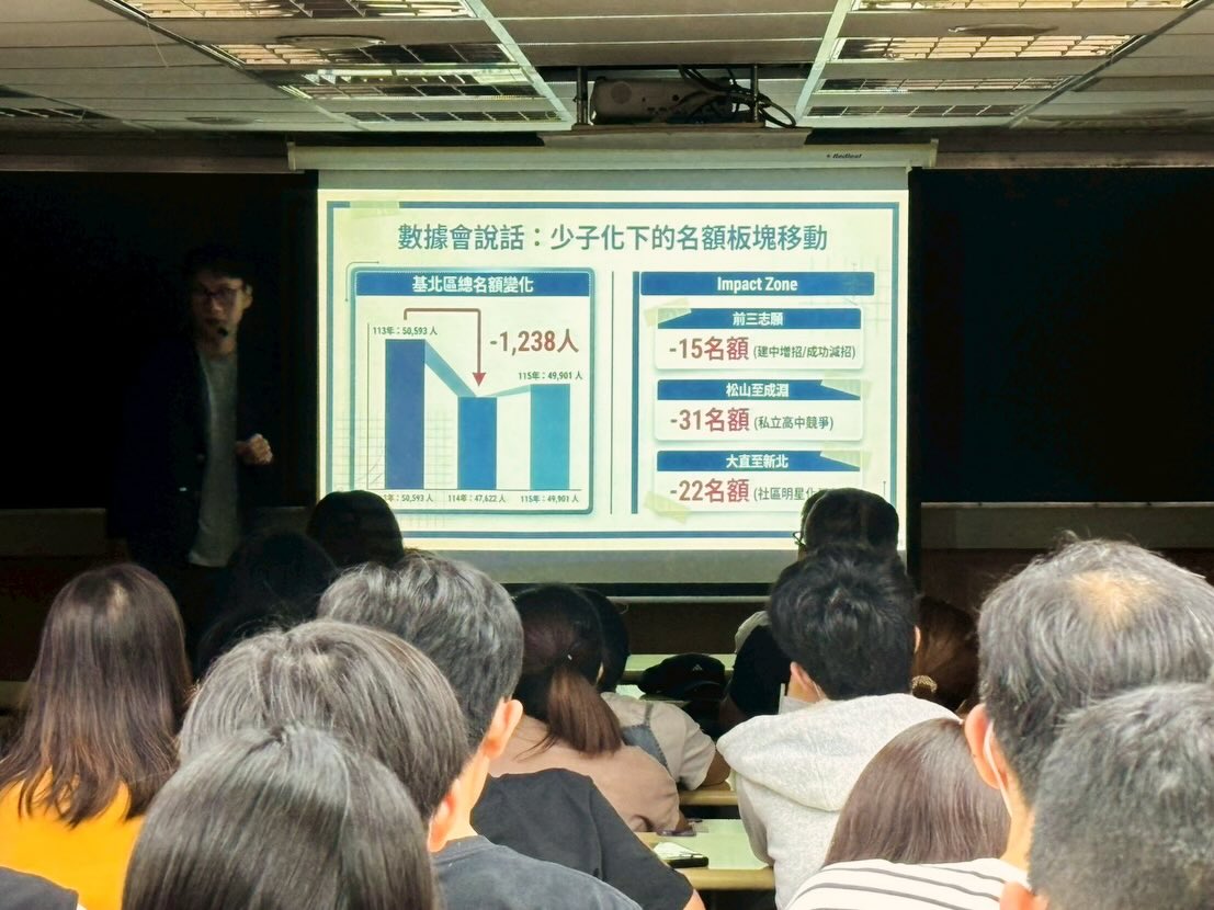 士林分校 社群貼文